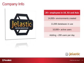 Company Info
20+ employees in US, EU and Asia
14,000+ environments created
11,000 databases in use
10,000+ active users
Adding ~200 users per day
Profit from the Cloud™ | 6
