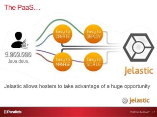 The PaaS…
Jelastic allows hosters to take advantage of a huge opportunity
Profit from the Cloud™ | 7