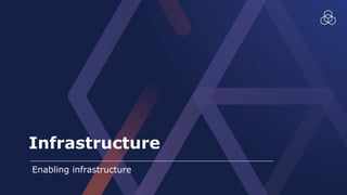 Infrastructure
Enabling infrastructure
 