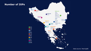 Number of IXPs
Data source: PeeringDB
 