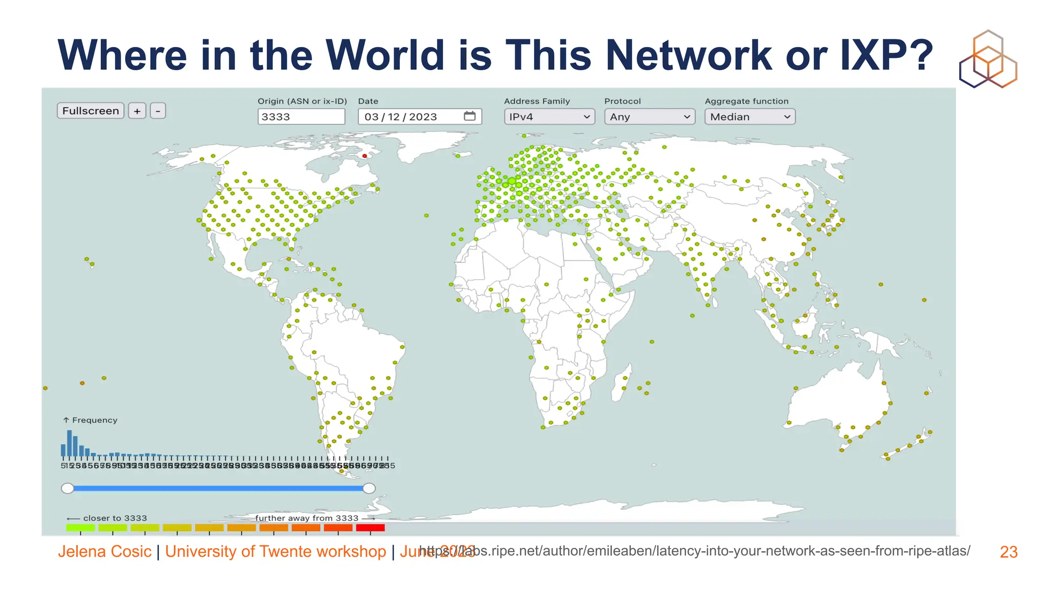 Jelena Cosic | University of Twente workshop | June 2023
Where in the World is This Network or IXP?
23
https://labs.ripe.net/author/emileaben/latency-into-your-network-as-seen-from-ripe-atlas/
 