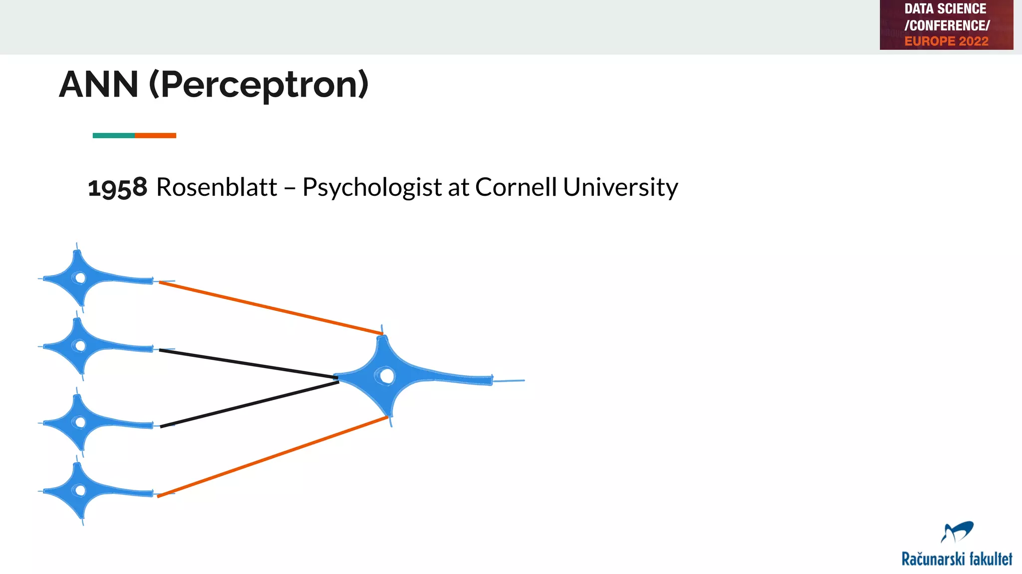 ANN (Perceptron)
1958 Rosenblatt – Psychologist at Cornell University
 