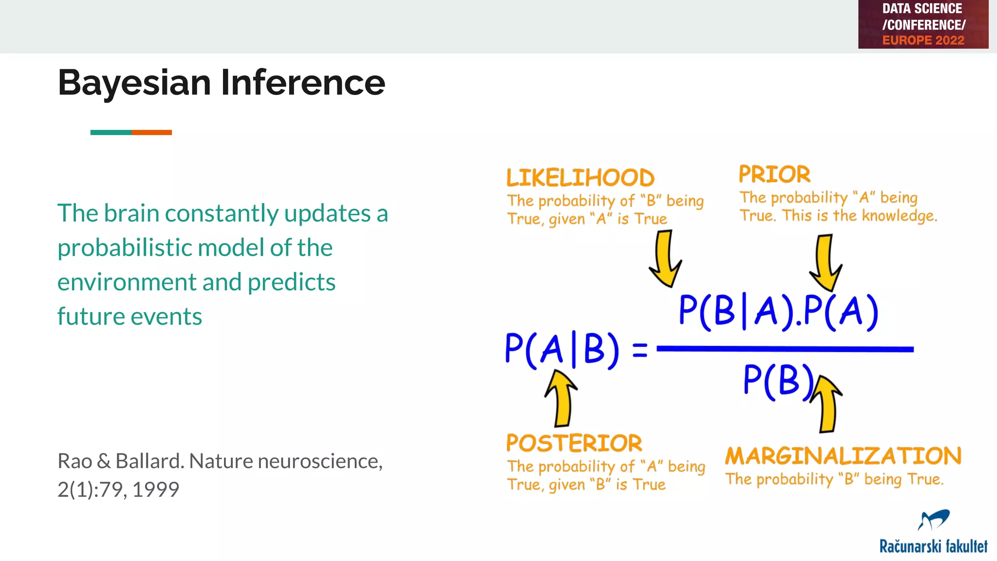 Bayesian Inference
The brain constantly updates a
probabilistic model of the
environment and predicts
future events
Rao & Ballard. Nature neuroscience,
2(1):79, 1999
 