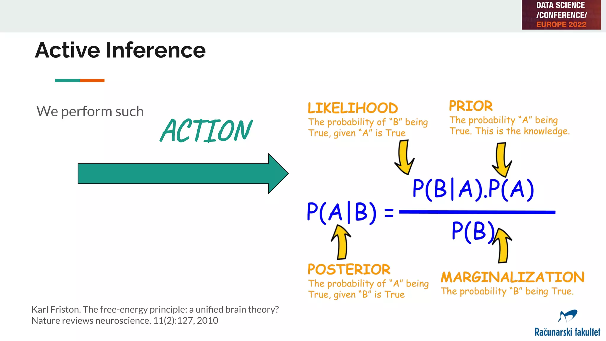 Active Inference
ACTION
We perform such
Karl Friston. The free-energy principle: a uniﬁed brain theory?
Nature reviews neuroscience, 11(2):127, 2010
 