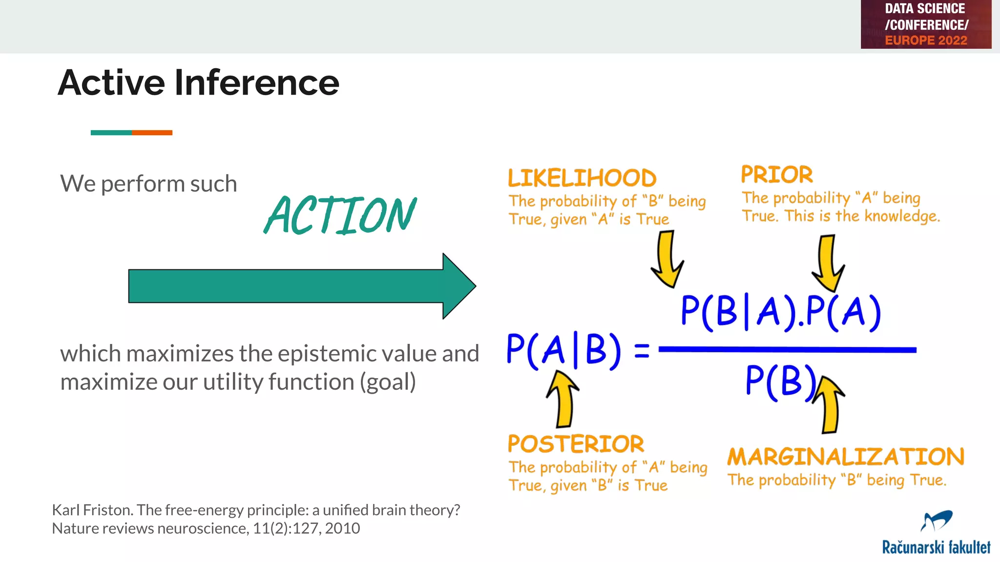 Active Inference
ACTION
We perform such
which maximizes the epistemic value and
maximize our utility function (goal)
Karl Friston. The free-energy principle: a uniﬁed brain theory?
Nature reviews neuroscience, 11(2):127, 2010
 