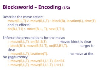 Blocksworld – Encoding (1/2)
Describe the move action:
move(B,L,T) v -move(B,L,T) :- block(B), location(L), time(T).
and its effects:
on(B,L,T1) :- move(B, L, T), next(T,T1).
Enforce the preconditions for the move:
:- move(B,L,T), on(B1,B,T). - moved block is clear
:- block(B1), move(B,B1,T), on(B2,B1,T). - target is
clear
:- move(B,L,T), lasttime(T). - no move at the
end
No concurrency:
:- move(B,L,T), move(B1,L1,T), B<>B1.
:- move(B,L,T), move(B1,L1,T), L<>L1.
 