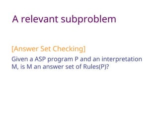 A relevant subproblem
[Answer Set Checking]
Given a ASP program P and an interpretation
M, is M an answer set of Rules(P)?
 