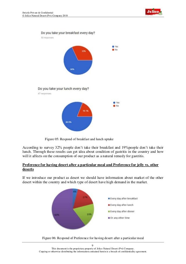 Business proposal for distributorship pdf image