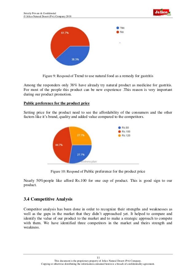 Business plan for cement production picture