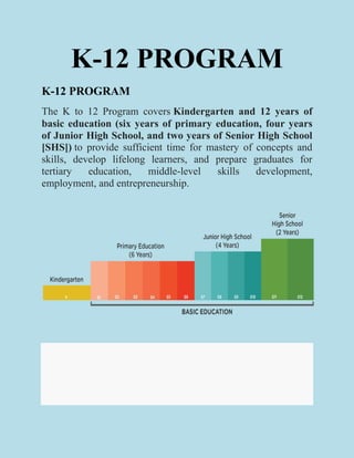K-12 PROGRAM
K-12 PROGRAM
The K to 12 Program covers Kindergarten and 12 years of
basic education (six years of primary education, four years
of Junior High School, and two years of Senior High School
[SHS]) to provide sufficient time for mastery of concepts and
skills, develop lifelong learners, and prepare graduates for
tertiary education, middle-level skills development,
employment, and entrepreneurship.
 