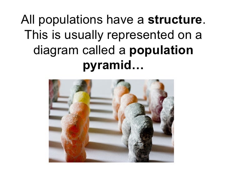 Jelly Baby Population Game