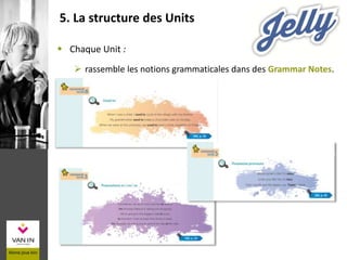  Chaque Unit :
 rassemble les notions grammaticales dans des Grammar Notes.
5. La structure des Units
 