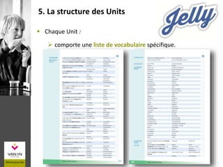  Chaque Unit :
 comporte une liste de vocabulaire spécifique.
5. La structure des Units
 