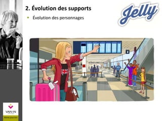  Évolution des personnages
2. Évolution des supports
 