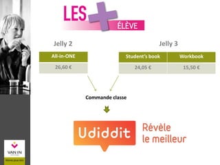 Commande classe
Student’s book Workbook
24,05 € 15,50 €
Jelly 2
All-in-ONE
26,60 €
Jelly 3
ÉLÈVE
 