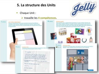  Chaque Unit :
 travaille les 4 compétences.
5. La structure des Units
 