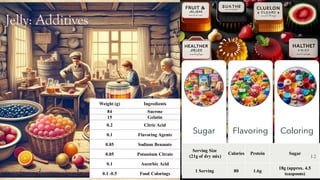 Jelly: Additives
Sugar Flavoring Coloring
Weight (g) Ingredients
84 Sucrose
15 Gelatin
0.2 Citric Acid
0.1 Flavoring Agents
0.05 Sodium Benzoate
0.05 Potassium Citrate
0.1 Ascorbic Acid
0.1–0.5 Food Colorings
Serving Size
(21g of dry mix)
Calories Protein Sugar
1 Serving 80 1.6g
18g (approx. 4.5
teaspoons)
 