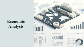 Economic
Analysis
 