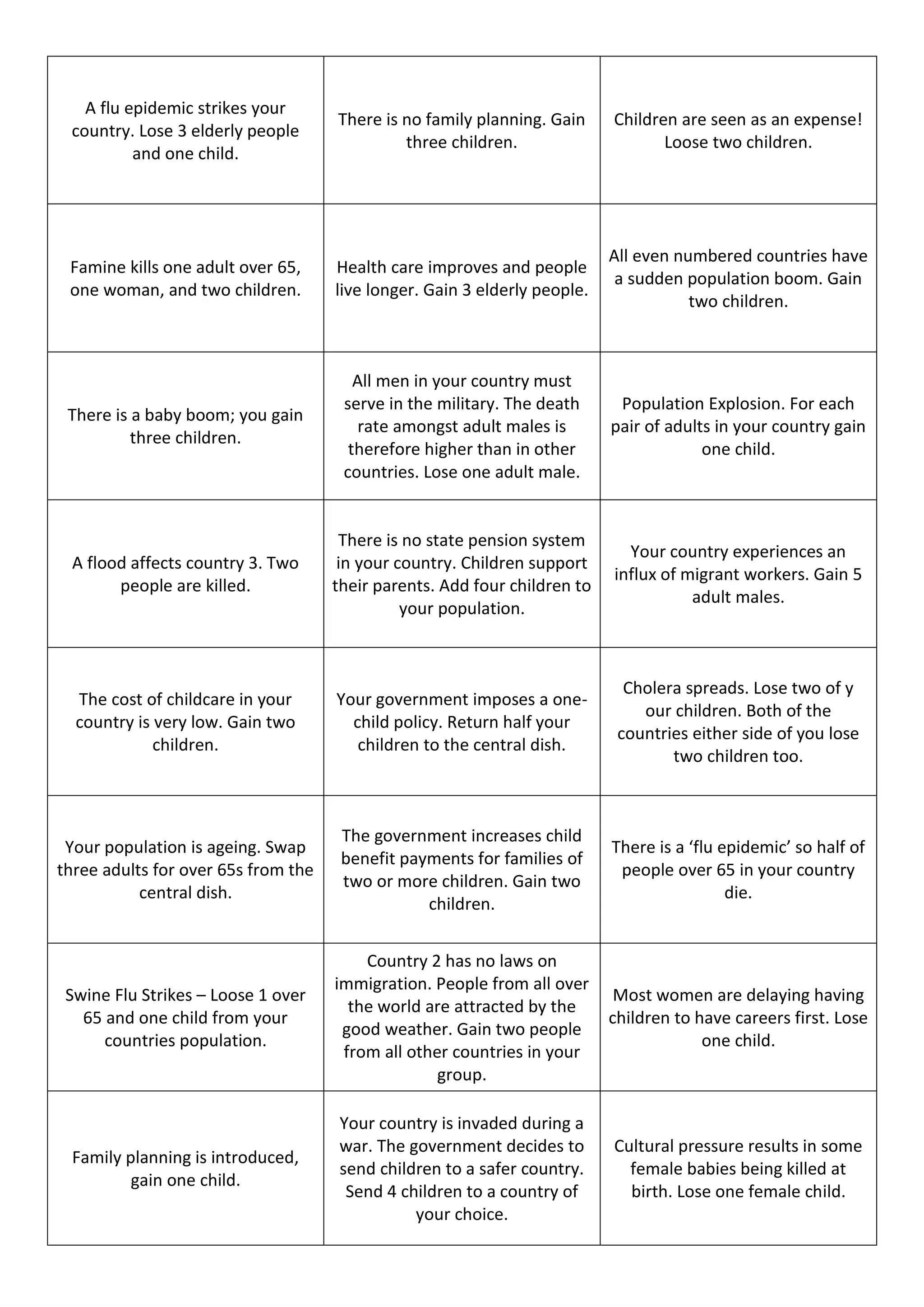 Population Jelly Babies Pupils Sheet and Cards