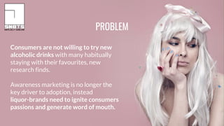 Consumers are not willing to try new
alcoholic drinks with many habitually
staying with their favourites, new
research finds.
Awareness marketing is no longer the
key driver to adoption, instead
liquor-brands need to ignite consumers
passions and generate word of mouth.
PROBLEM
 