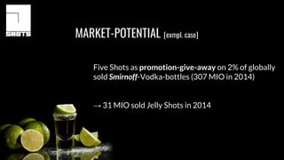 MARKET-POTENTIAL [exmpl. case]
Five Shots as promotion-give-away on 2% of globally
sold Smirnoff-Vodka-bottles (307 MIO in 2014)
→ 31 MIO sold Jelly Shots in 2014
 
