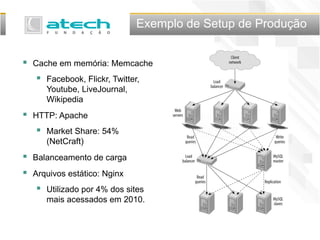Exemplo de Setup de Produção
 Cache em memória: Memcache
 Facebook, Flickr, Twitter,
Youtube, LiveJournal,
Wikipedia
 HTTP: Apache
 Market Share: 54%
(NetCraft)
 Balanceamento de carga
 Arquivos estático: Nginx
 Utilizado por 4% dos sites
mais acessados em 2010.
 