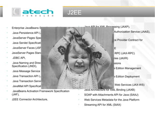 J2EE

Enterprise JavaBeans Specification (EJB),

Java Persistence API (JPA),

JavaServer Pages Specification (JSP),

Java Servlet Specification,

JavaServer Faces (JSF),

JavaServer Pages Standard Tag Library (JSTL),

JDBC API,

Java Naming and Directory Interface
Specification (JNDI),

Java Message Service (JMS),

Java Transaction API (JTA),

Java Transaction Service (JTS),

JavaMail API Specification,

JavaBeans Activation Framework Specification
(JAF),

J2EE Connector Architecture,

Java API for XML Processing (JAXP),

Java Authentication and Authorization Service (JAAS),
Version 1.0

Java Authorization Service Provider Contract for
Containers(JACC)

Web Services for Java EE

Java API for XML-based RPC (JAX-RPC)

Java API for XML Registries (JAXR)

Java Management Extensions

Java Platform, Enterprise Edition Management
Specification

Java Platform, Enterprise Edition Deployment
Specification

Java API for XML-based Web Services (JAX-WS)

Java Architecture for XML Binding (JAXB)

SOAP with Attachments API for Java (SAAJ)

Web Services Metadata for the Java Platform

Streaming API for XML (StAX)
 