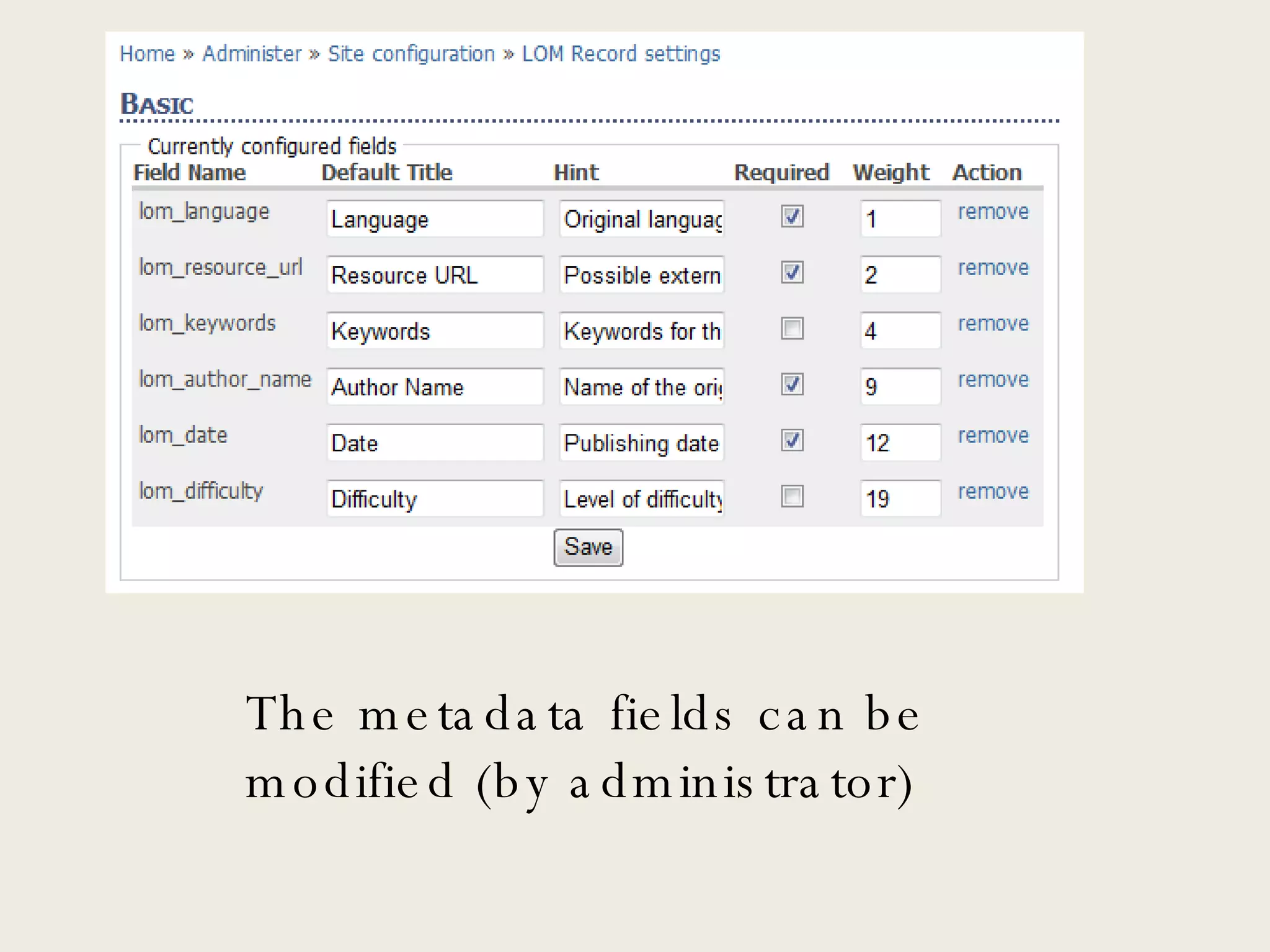 The metadata fields can be modified (by administrator) 