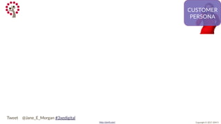 Copyright © 2017 JEM 9http://jem9.com/
CUSTOMER
PERSONA
Tweet @Jane_E_Morgan #3xedigital
 