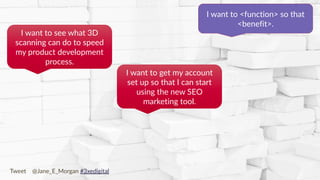 Copyright © 2017 JEM 9http://jem9.com/
I want to get my account
set up so that I can start
using the new SEO
marketing tool.
I want to see what 3D
scanning can do to speed
my product development
process.
I want to <function> so that
<benefit>.
Tweet @Jane_E_Morgan #3xedigital
 