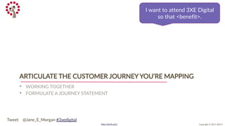 Copyright © 2017 JEM 9http://jem9.com/
ARTICULATE THE CUSTOMER JOURNEY YOU’RE MAPPING
• WORKING TOGETHER
• FORMULATE A JOURNEY STATEMENT
I want to attend 3XE Digital
so that <benefit>.
Tweet @Jane_E_Morgan #3xedigital
 