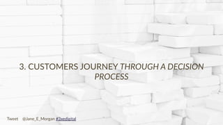 Copyright © 2017 JEM 9http://jem9.com/
3. CUSTOMERS JOURNEY THROUGH A DECISION
PROCESS
Tweet @Jane_E_Morgan #3xedigital
 