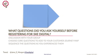 Copyright © 2017 JEM 9http://jem9.com/
WHAT QUESTIONS DID YOU ASK YOURSELF BEFORE
REGISTERING FOR 3XE DIGITAL?
DISCUSSION WITH YOUR GROUP
CHOOSE CORE QUESTIONS TO ADD TO YOUR CUSTOMER JOURNEY MAP
SEQUENCE THE QUESTIONS AS YOU EXPERIENCED THEM
Tweet @Jane_E_Morgan #3xedigital
 