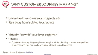 Copyright © 2017 JEM 9http://jem9.com/
WHY CUSTOMER JOURNEY MAPPING?
• Understand questions your prospects ask
• Step away from isolated touchpoints
• Virtually “be with” your lover customer
• “Think”:
o Customer Journey Mapping is a strategic tool for planning content, campaigns,
resources and metrics, and encourages teams to pull together.
Tweet @Jane_E_Morgan #3xedigital
 