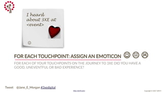 Copyright © 2017 JEM 9http://jem9.com/
FOR EACH TOUCHPOINT: ASSIGN AN EMOTICON   
FOR EACH OF YOUR TOUCHPOINTS ON THE JOURNEY TO 3XE DID YOU HAVE A
GOOD, UNEVENTFUL OR BAD EXPERIENCE?
I heard
about 3XE at
<event>

Tweet @Jane_E_Morgan #3xedigital
 