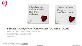 Copyright © 2017 JEM 9http://jem9.com/
BEFORE TODAY, WHAT ACTIONS LED YOU HERE TODAY?
HOW DID YOU ANSWER THE QUESTIONS?
ONE ANSWER = ONE POST-IT
READABLE
Tweet @Jane_E_Morgan #3xedigital
I heard about
3XE on
<publication>

I Looked up
<blabla> on
the 3XE
website
 
