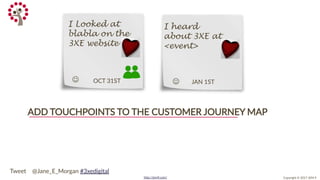 Copyright © 2017 JEM 9http://jem9.com/
ADD TOUCHPOINTS TO THE CUSTOMER JOURNEY MAP
I Looked at
blabla on the
3XE website
I heard
about 3XE at
<event>
 JAN 1STOCT 31ST
Tweet @Jane_E_Morgan #3xedigital
 