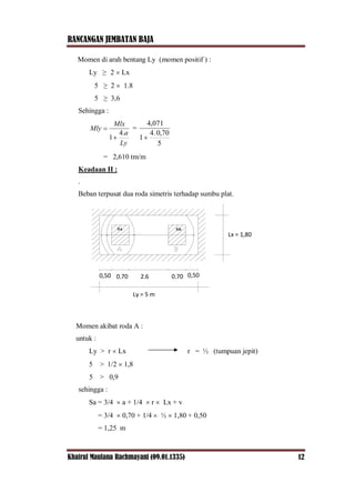 RANCANGAN JEMBATAN BAJA
Khairul Maulana Rachmayani (09.01.1335) 12
Momen di arah bentang Ly (momen positif ) :
Ly ≥ 2  Lx
5 ≥ 2  1.8
5 ≥ 3,6
Sehingga :
Ly
a
Mlx
Mly
.4
1
 =
5
70,0.4
1
071,4

= 2,610 tm/m
Keadaan II :
.
Beban terpusat dua roda simetris terhadap sumbu plat.
Sa Sb
Momen akibat roda A :
untuk :
Ly > r  Lx r = ½ (tumpuan jepit)
5 > 1/2  1,8
5 > 0,9
sehingga :
Sa = 3/4  a + 1/4  r  Lx + v
= 3/4  0,70 + 1/4  ½  1,80 + 0,50
= 1,25 m
Ly = 5 m
Lx = 1,80
0,500,50 0,700,70 2,6
 