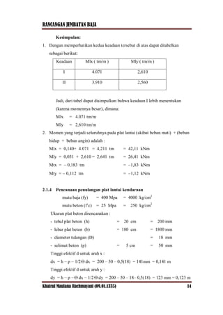 RANCANGAN JEMBATAN BAJA
Khairul Maulana Rachmayani (09.01.1335) 14
Kesimpulan:
1. Dengan memperhatikan kedua keadaan tersebut di atas dapat ditabelkan
sebagai berikut:
Keadaan Mlx ( tm/m ) Mly ( tm/m )
I 4.071 2,610
II 3,910 2,560
Jadi, dari tabel dapat disimpulkan bahwa keadaan I lebih menentukan
(karena momennya besar), dimana:
Mlx = 4.071 tm/m
Mly = 2,610 tm/m
2. Momen yang terjadi seluruhnya pada plat lantai (akibat beban mati) + (beban
hidup + beban angin) adalah :
Mlx = 0,140+ 4.071 = 4,211 tm = 42,11 kNm
Mly = 0,031 + 2,610 = 2,641 tm = 26,41 kNm
Mtx =  0,183 tm = 1,83 kNm
Mty =  0,112 tm = 1,12 kNm
2.1.4 Pencanaan penulangan plat lantai kendaraan
mutu baja (fy) = 400 Mpa = 4000 kg/cm2
mutu beton (f’c) = 25 Mpa = 250 kg/cm2
Ukuran plat beton direncanakan :
- tebal plat beton (h) = 20 cm = 200 mm
- lebar plat beton (b) = 180 cm = 1800 mm
- diameter tulangan (D) = 18 mm
- selimut beton (p) = 5 cm = 50 mm
Tinggi efektif d untuk arah x :
dx = h  p  1/2 dx = 200 – 50 – 0,5(18) = 141mm = 0,141 m
Tinggi efektif d untuk arah y :
dy = h  p  dx  1/2 dy = 200 – 50 – 18– 0,5(18) = 123 mm = 0,123 m
 