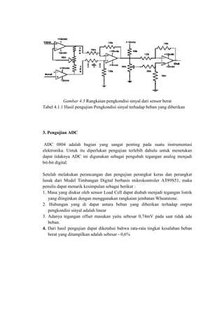 Gambar 4.3 Rangkaian pengkondisi sinyal dari sensor berat
Tabel 4.1.1 Hasil pengujian Pengkondisi sinyal terhadap beban yang diberikan
3. Pengujian ADC
ADC 0804 adalah bagian yang sangat penting pada suatu instrumentasi
elektronika. Untuk itu diperlukan pengujian terlebih dahulu untuk menetukan
dapat tidaknya ADC ini digunakan sebagai pengubah tegangan analog menjadi
bit-bit digital.
Setelah melakukan perancangan dan pengujian perangkat keras dan perangkat
lunak dari Model Timbangan Digital berbasis mikrokontroler AT89S51, maka
penulis dapat menarik kesimpulan sebagai berikut :
1. Masa yang diukur oleh sensor Load Cell dapat diubah menjadi tegangan listrik
yang diinginkan dengan menggunakan rangkaian jembatan Wheatstone.
2. Hubungan yang di dapat antara beban yang diberikan terhadap output
pengkondisi sinyal adalah linear
3. Adanya tegangan offset masukan yaitu sebesar 0,74mV pada saat tidak ada
beban.
4. Dari hasil pengujian dapat diketahui bahwa rata-rata tingkat kesalahan beban
berat yang ditampilkan adalah sebesar - 0,6%
 