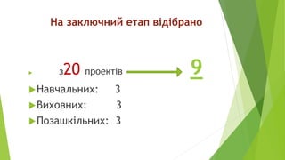На заключний етап відібрано
 з20 проектів 9
Навчальних: 3
Виховних: 3
Позашкільних: 3
 