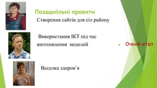 Позашкільні проекти
 Очний етап
Створення сайтів для сіл району
Використання ІКТ під час
виготовлення моделей
Веселка здоров’я
 