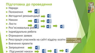 Підготовка до проведення
 Наради
 Положення
 Методичні рекомендації
 Накази
 Листи
 Роз’яснювальна робота
 Індивідуальна робота
 Отримання заявок
 Реєстрація учасників на сайті відділу освіти
 Вивчення проектів
 Запрошення
 Підсумкові накази
 