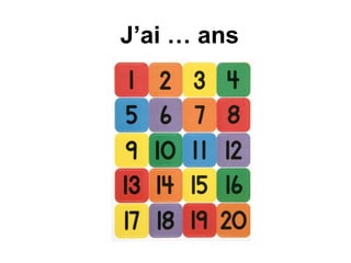 J’ai … ans