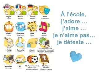 À l’école,
j’adore …
j’aime …
je n’aime pas…
je déteste …
