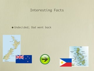 Interesting Facts




• Undecided; Dad went back
 