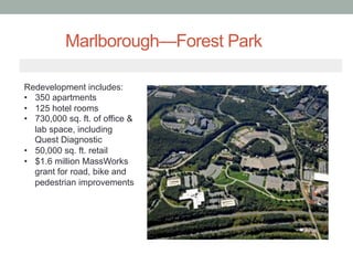 Marlborough—Forest Park
Redevelopment includes:
•  350 apartments
•  125 hotel rooms
•  730,000 sq. ft. of office &
lab space, including
Quest Diagnostic
•  50,000 sq. ft. retail
•  $1.6 million MassWorks
grant for road, bike and
pedestrian improvements
 