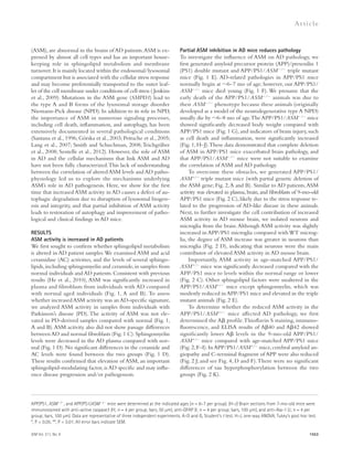 JEM Vol. 211, No. 8 
Ar t icle 
1553 
(ASM), are abnormal in the brains of AD patients. ASM is ex-pressed 
by almost all cell types and has an important house-keeping 
role in sphingolipid metabolism and membrane 
turnover. It is mainly located within the endosomal/lysosomal 
compartment but is associated with the cellular stress response 
and may become preferentially transported to the outer leaf-let 
of the cell membrane under conditions of cell stress ( Jenkins 
et al., 2009). Mutations in the ASM gene (SMPD1) lead to 
the type A and B forms of the lysosomal storage disorder 
Niemann-Pick disease (NPD). In addition to its role in NPD, 
the importance of ASM in numerous signaling processes, 
including cell death, inflammation, and autophagy, has been 
extensively documented in several pathological conditions 
(Santana et al., 1996; Górska et al., 2003; Petrache et al., 2005; 
Lang et al., 2007; Smith and Schuchman, 2008; Teichgräber 
et al., 2008; Sentelle et al., 2012). However, the role of ASM 
in AD and the cellular mechanisms that link ASM and AD 
have not been fully characterized. This lack of understanding 
between the correlation of altered ASM levels and AD patho-physiology 
led us to explore the mechanisms underlying 
ASM’s role in AD pathogenesis. Here, we show for the first 
time that increased ASM activity in AD causes a defect of au-tophagic 
degradation due to disruption of lysosomal biogen-esis 
and integrity, and that partial inhibition of ASM activity 
leads to restoration of autophagy and improvement of patho-logical 
and clinical findings in AD mice. 
RESULTS 
ASM activity is increased in AD patients 
We first sought to confirm whether sphingolipid metabolism 
is altered in AD patient samples. We examined ASM and acid 
ceramidase (AC) activities, and the levels of several sphingo-lipids, 
including sphingomyelin and ceramide, in samples from 
normal individuals and AD patients. Consistent with previous 
results (He et al., 2010), ASM was significantly increased in 
plasma and fibroblasts from individuals with AD compared 
with normal aged individuals (Fig. 1, A and B). To assess 
whether increased ASM activity was an AD-specific signature, 
we analyzed ASM activity in samples from individuals with 
Parkinson’s disease (PD). The activity of ASM was not ele-vated 
in PD-derived samples compared with normal (Fig. 1, 
A and B). ASM activity also did not show passage differences 
between AD and normal fibroblasts (Fig. 1 C). Sphingomyelin 
levels were decreased in the AD plasma compared with nor-mal 
(Fig. 1 D). No significant differences in the ceramide and 
AC levels were found between the two groups (Fig. 1 D). 
These results confirmed that elevation of ASM, an important 
sphingolipid-modulating factor, is AD specific and may influ-ence 
disease progression and/or pathogenesis. 
Partial ASM inhibition in AD mice reduces pathology 
To investigate the influence of ASM on AD pathology, we 
first generated amyloid precursor protein (APP)/presenilin 1 
(PS1) double mutant and APP/PS1/ASM/ triple mutant 
mice (Fig. 1 E). AD-related pathologies in APP/PS1 mice 
normally begin at 6–7 mo of age; however, our APP/PS1/ 
ASM/ mice died young (Fig. 1 F). We presume that the 
early death of the APP/PS1/ASM/ animals was due to 
their ASM/ phenotype because these animals (originally 
developed as a model of the neurodegenerative type A NPD) 
usually die by 6–8 mo of age. The APP/PS1/ASM/ mice 
showed significantly decreased body weight compared with 
APP/PS1 mice (Fig. 1 G), and indicators of brain injury, such 
as cell death and inflammation, were significantly increased 
(Fig. 1, H–J). These data demonstrated that complete deletion 
of ASM in APP/PS1 mice exacerbated brain pathology, and 
that APP/PS1/ASM/ mice were not suitable to examine 
the correlation of ASM and AD pathology. 
To overcome these obstacles, we generated APP/PS1/ 
ASM+/ triple mutant mice (with partial genetic deletion of 
the ASM gene; Fig. 2, A and B). Similar to AD patients, ASM 
activity was elevated in plasma, brain, and fibroblasts of 9-mo-old 
APP/PS1 mice (Fig. 2 C), likely due to the stress response re-lated 
to the progression of AD-like disease in these animals. 
Next, to further investigate the cell contribution of increased 
ASM activity in AD mouse brain, we isolated neurons and 
microglia from the brain. Although ASM activity was slightly 
increased in APP/PS1 microglia compared with WT microg-lia, 
the degree of ASM increase was greater in neurons than 
microglia (Fig. 2 D), indicating that neurons were the main 
contributor of elevated ASM activity in AD mouse brain. 
Importantly, ASM activity in age-matched APP/PS1/ 
ASM+/ mice was significantly decreased compared with the 
APP/PS1 mice to levels within the normal range or lower 
(Fig. 2 C). Other sphingolipid factors were unaltered in the 
APP/PS1/ASM+/ mice except sphingomyelin, which was 
modestly reduced in APP/PS1 mice and elevated in the triple 
mutant animals (Fig. 2 E). 
To determine whether the reduced ASM activity in the 
APP/PS1/ASM+/ mice affected AD pathology, we first 
determined the A profile. Thioflavin S staining, immuno­fluorescence, 
and ELISA results of A40 and A42 showed 
significantly lower A levels in the 9-mo-old APP/PS1/ 
ASM+/ mice compared with age-matched APP/PS1 mice 
(Fig. 2, F–I). In APP/PS1/ASM+/ mice, cerebral amyloid an-giopathy 
and C-terminal fragment of APP were also reduced 
(Fig. 2 J; and see Fig. 4, D and F). There were no significant 
differences of tau hyperphosphorylation between the two 
groups (Fig. 2 K). 
APP/PS1, ASM/, and APP/PS1/ASM/ mice were determined at the indicated ages (n = 6–7 per group). (H–J) Brain sections from 7-mo-old mice were 
immunostained with anti–active caspase3 (H; n = 4 per group; bars, 50 μm), anti-GFAP (I; n = 4 per group; bars, 100 μm), and anti–Iba-1 (J; n = 4 per 
group; bars, 100 μm). Data are representative of three independent experiments. A–D and G, Student’s t test. H–J, one-way ANOVA, Tukey’s post hoc test. 
*, P  0.05; **, P  0.01. All error bars indicate SEM. 
 
