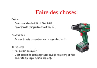 Faire des choses
Délais	
  
•  Pour	
  quand	
  cela	
  doit	
  –il	
  être	
  fait?	
  
•  Combien	
  de	
  temps	
  il	
  me	
  faut	
  pour?	
  
	
  
Contraintes	
  
•  Ce	
  que	
  je	
  vais	
  rencontrer	
  comme	
  problèmes?	
  
	
  
Ressources	
  
•  J’ai	
  besoin	
  de	
  quoi?	
  
•  C’est	
  quoi	
  mes	
  points	
  forts	
  (ce	
  que	
  je	
  fais	
  bien)	
  et	
  mes	
  
points	
  faibles	
  (j’ai	
  besoin	
  d’aide)?	
  
 