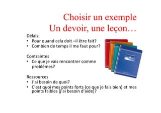 Choisir un exemple
Un devoir, une leçon…	
  
Délais:	
  	
  
•  Pour	
  quand	
  cela	
  doit	
  –il	
  être	
  fait?	
  
•  Combien	
  de	
  temps	
  il	
  me	
  faut	
  pour?	
  
Contraintes	
  
•  Ce	
  que	
  je	
  vais	
  rencontrer	
  comme	
  	
  
	
  	
  	
  	
  	
  problèmes?	
  
Ressources	
  
•  J’ai	
  besoin	
  de	
  quoi?	
  
•  C’est	
  quoi	
  mes	
  points	
  forts	
  (ce	
  que	
  je	
  fais	
  bien)	
  et	
  mes	
  
points	
  faibles	
  (j’ai	
  besoin	
  d’aide)?	
  
 